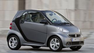  Fortwo II coupe 2007-2014